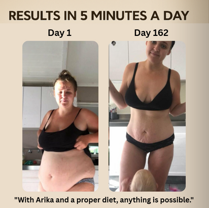 Body Tightening & Cellulite Reduction Red Light Therapy Kit™