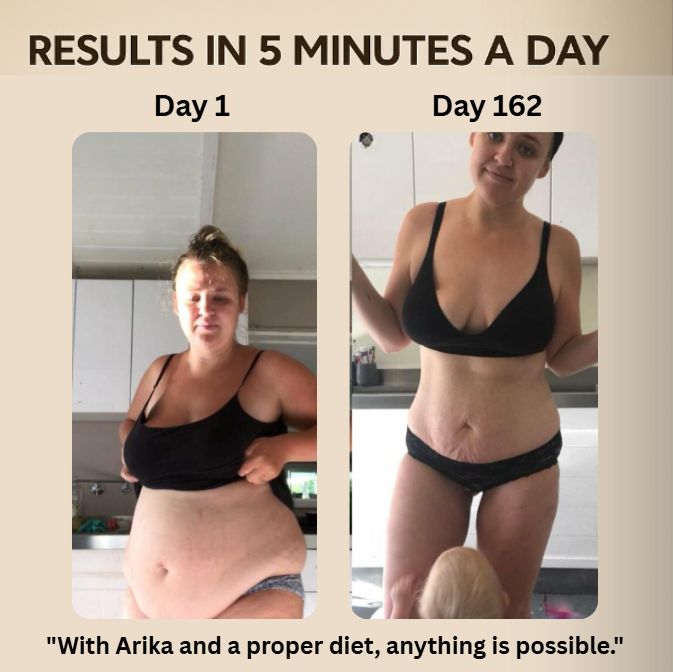 Body Tightening & Cellulite Reduction Red Light Therapy Kit™